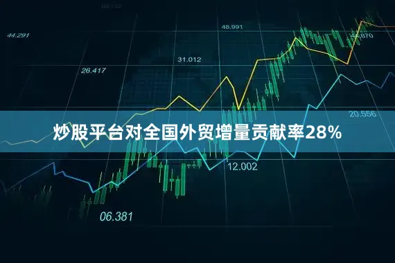 炒股平台对全国外贸增量贡献率28%